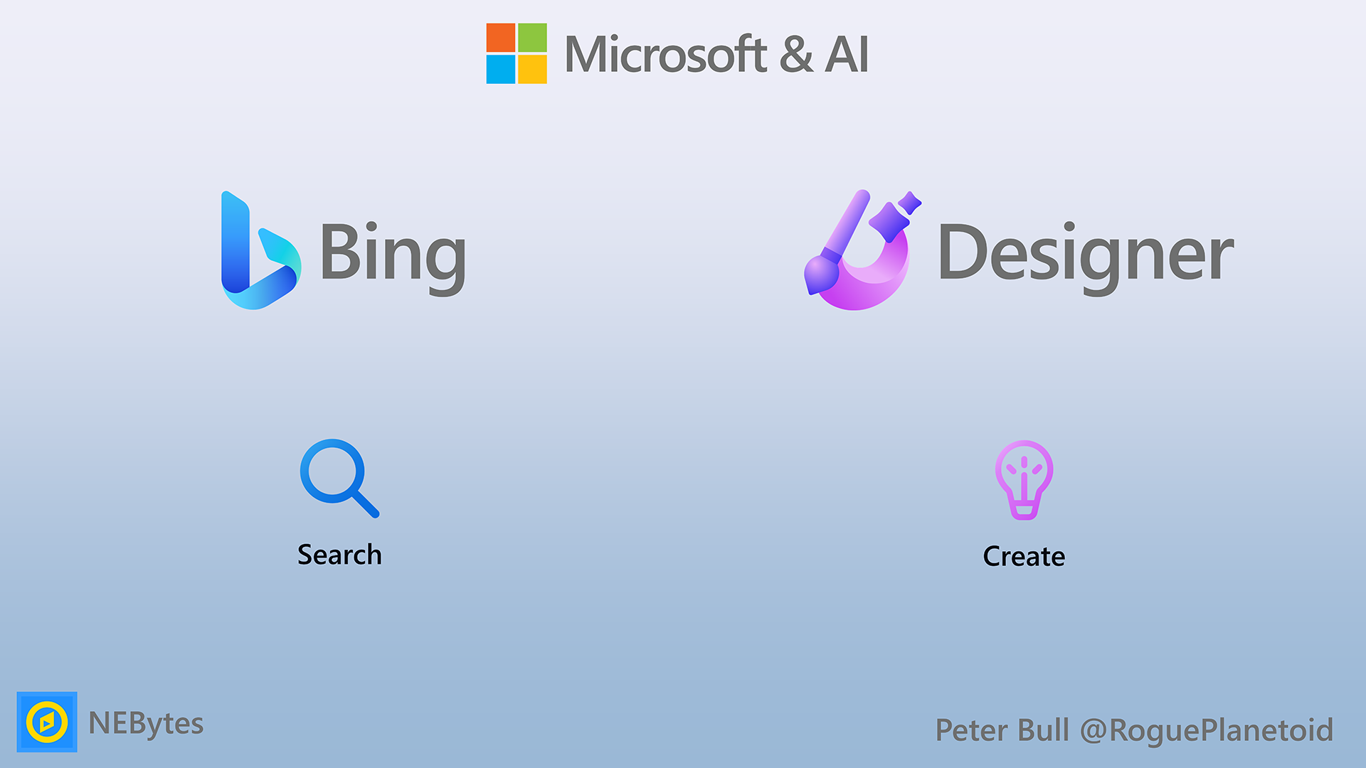 Microsoft & AI